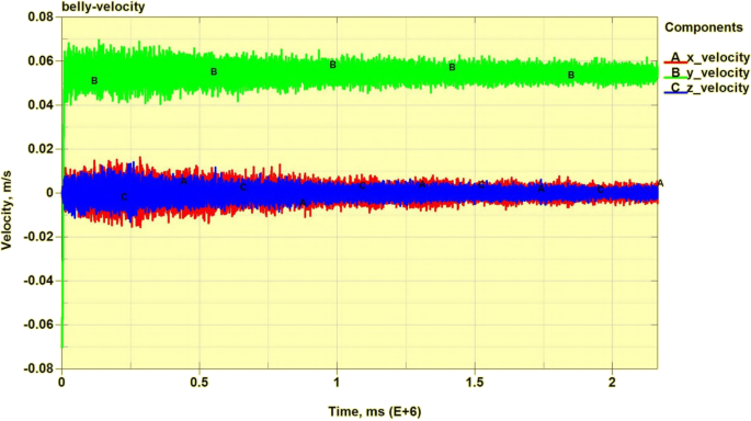 figure 23