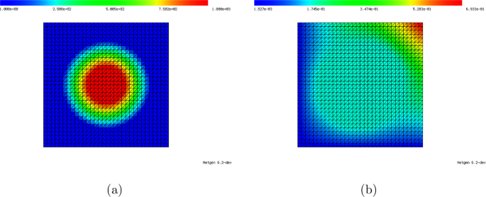 figure 14