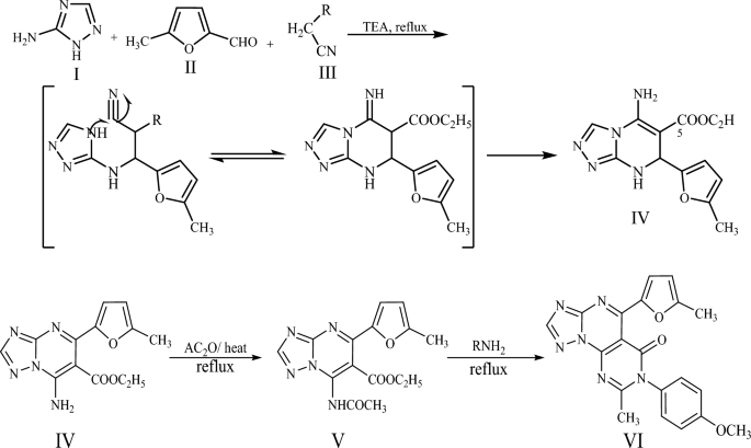 scheme 1