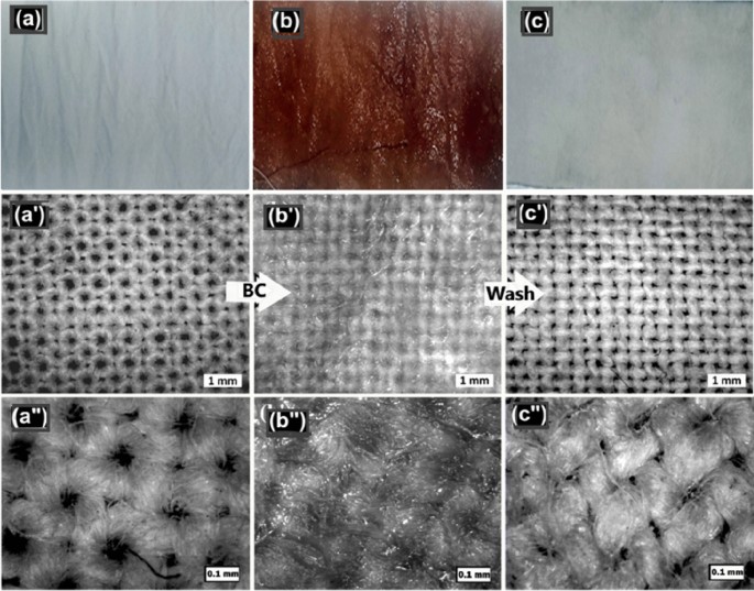 wrinkle resistant fabric microscopic structure comparison