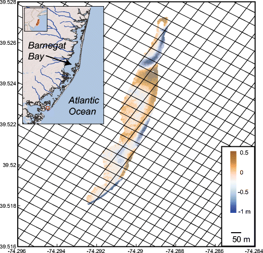 figure 14