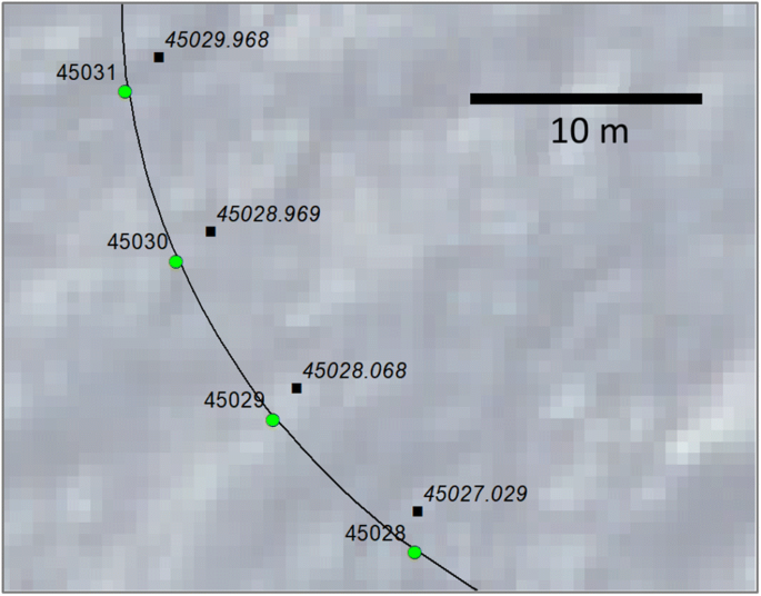 Combining Low Cost Sonar And High Precision Global Navigation Satellite System For Shallow Water Bathymetry Springerlink