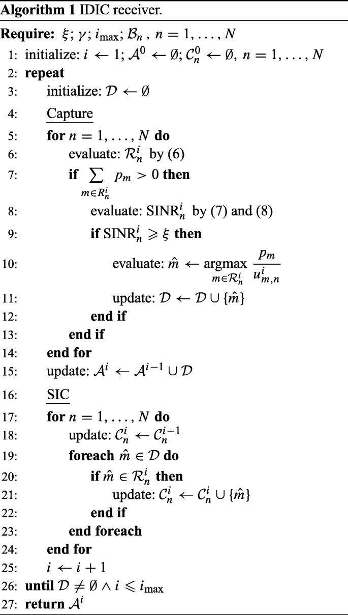 Exploiting Capture And Interference Cancellation For Uplink Random Multiple Access In 5g Millimeter Wave Networks Springerlink