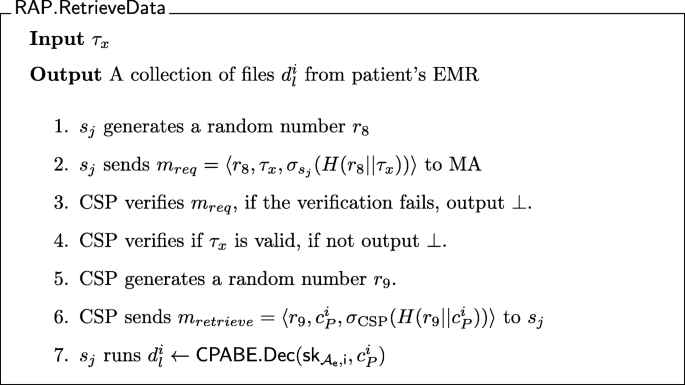 figure f