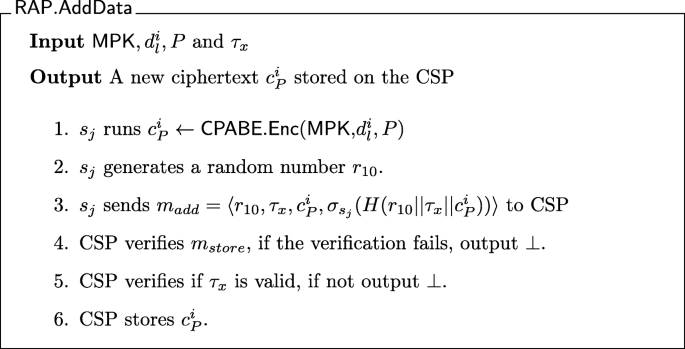 figure g