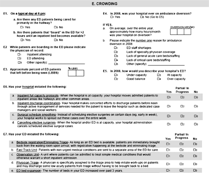 Implementation of crowding solutions from the American College of