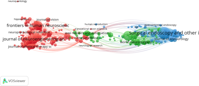 virtual reality in medical field research paper figure 13