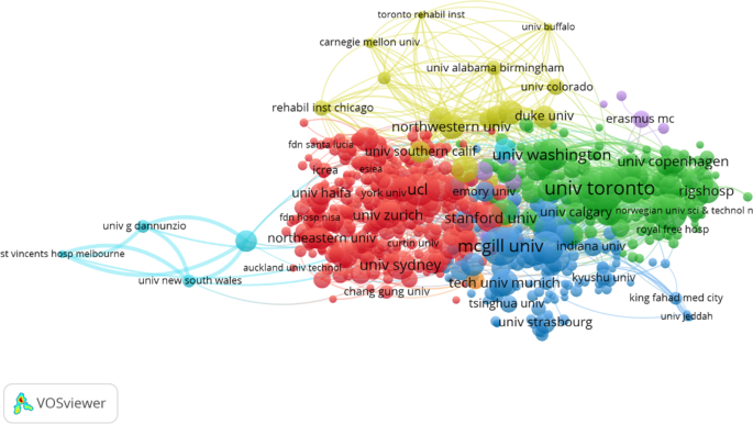 virtual reality in medical field research paper figure 14
