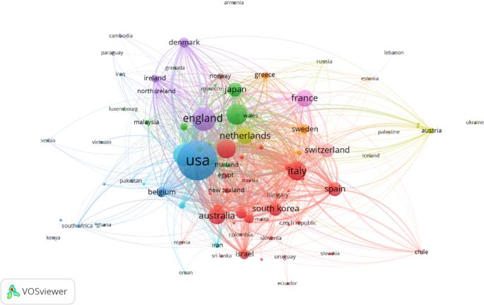 virtual reality in medical field research paper figure 15