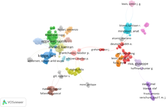 virtual reality in medical field research paper figure 16