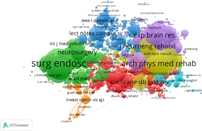 virtual reality in medical field research paper figure 20