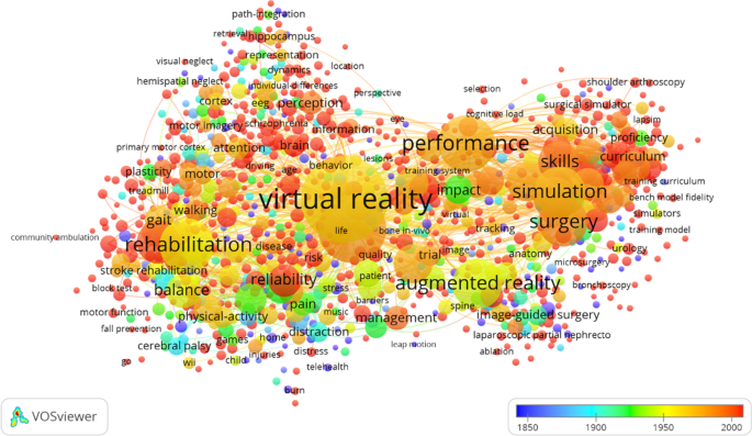 virtual reality in medical field research paper figure 22