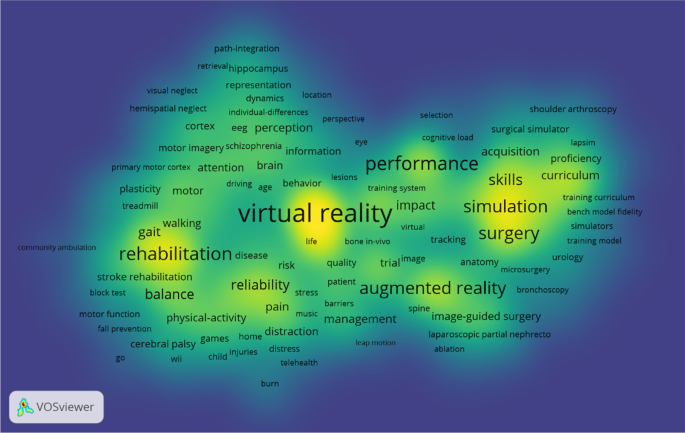 virtual reality in medical field research paper figure 23