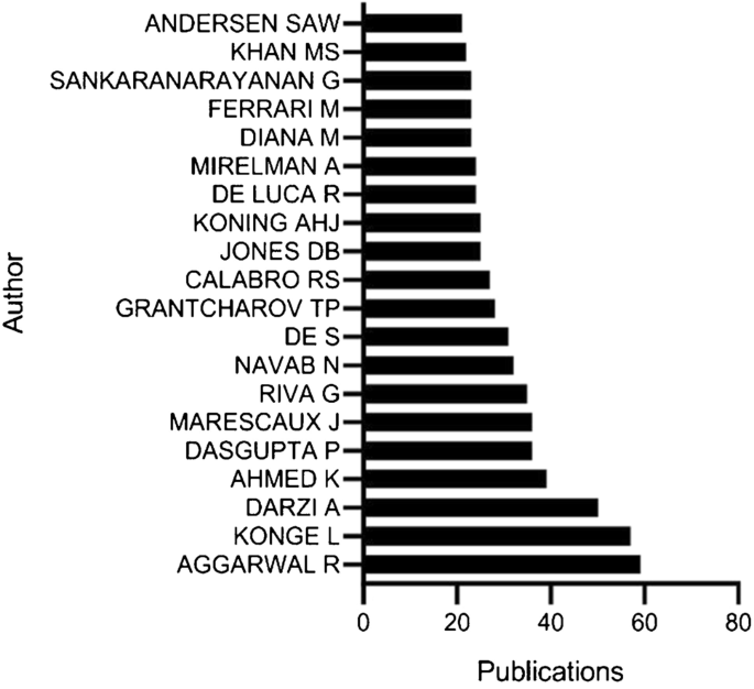 virtual reality in medical field research paper figure 8