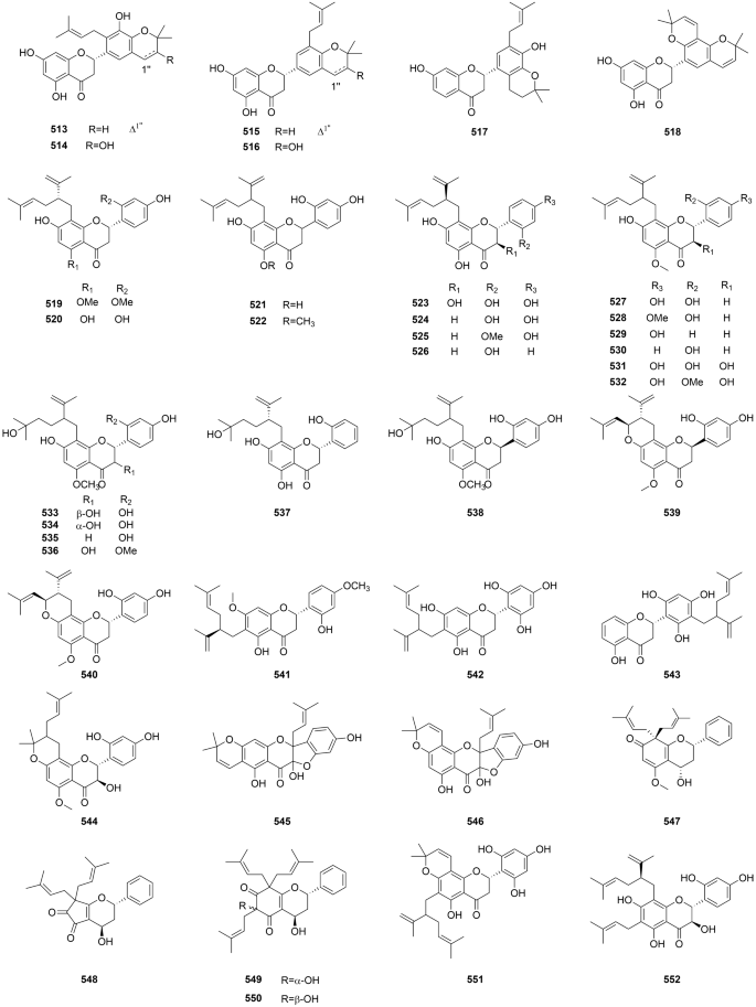 Image Ca sĩ Hồ Quang Tám image beautiful image beautiful image beautiful - Phytochemistry and pharmacology of natural prenylated flavonoids ...