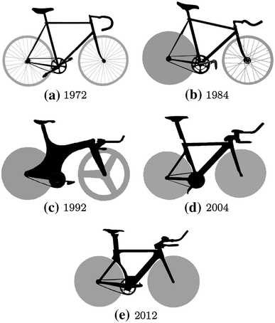 Riding against the wind: a review of competition cycling aerodynamics |  SpringerLink