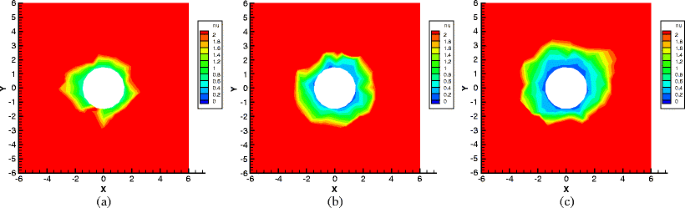 figure 10