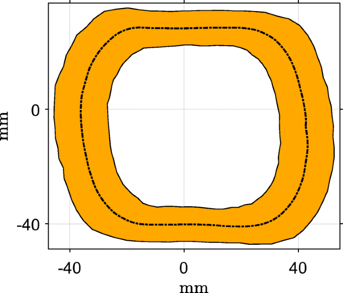 figure 23