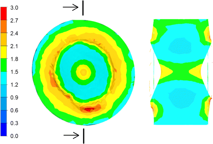 figure 15