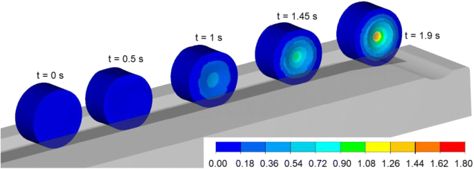 figure 8