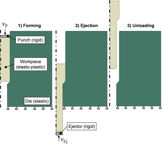 figure 25