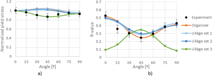 figure 48