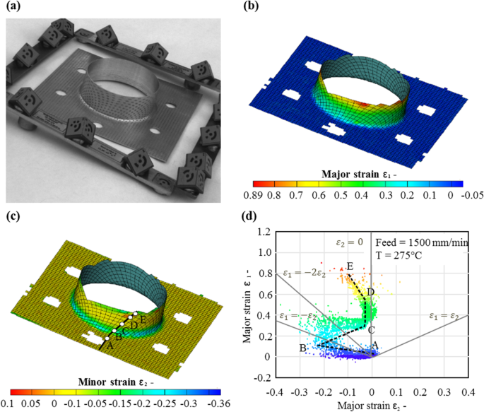 figure 17