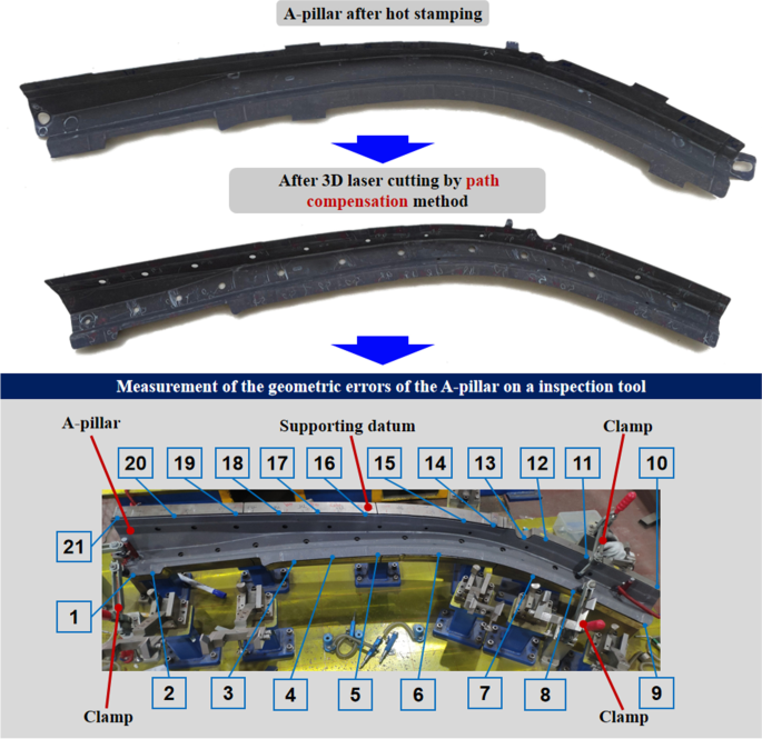 figure 15