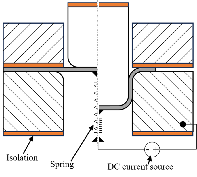 figure 12