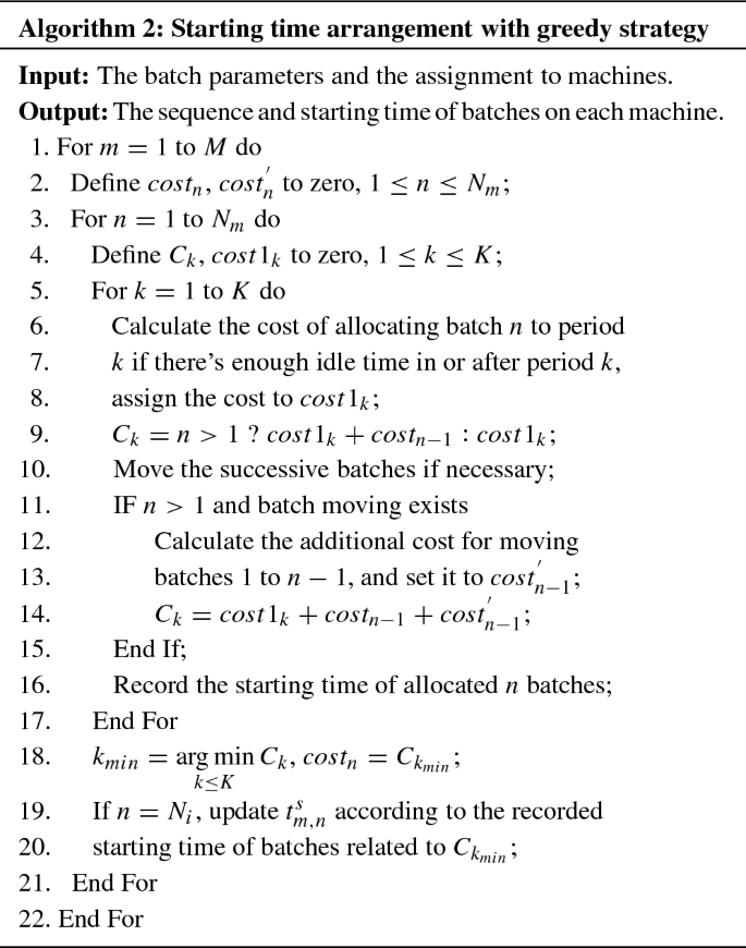 figure b