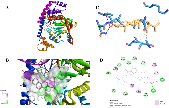 figure 13