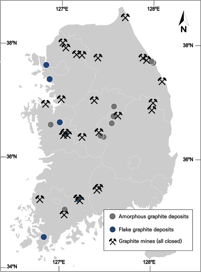 Graphite Sources Overview of graphite supply chain and its challenges | Geosciences ...