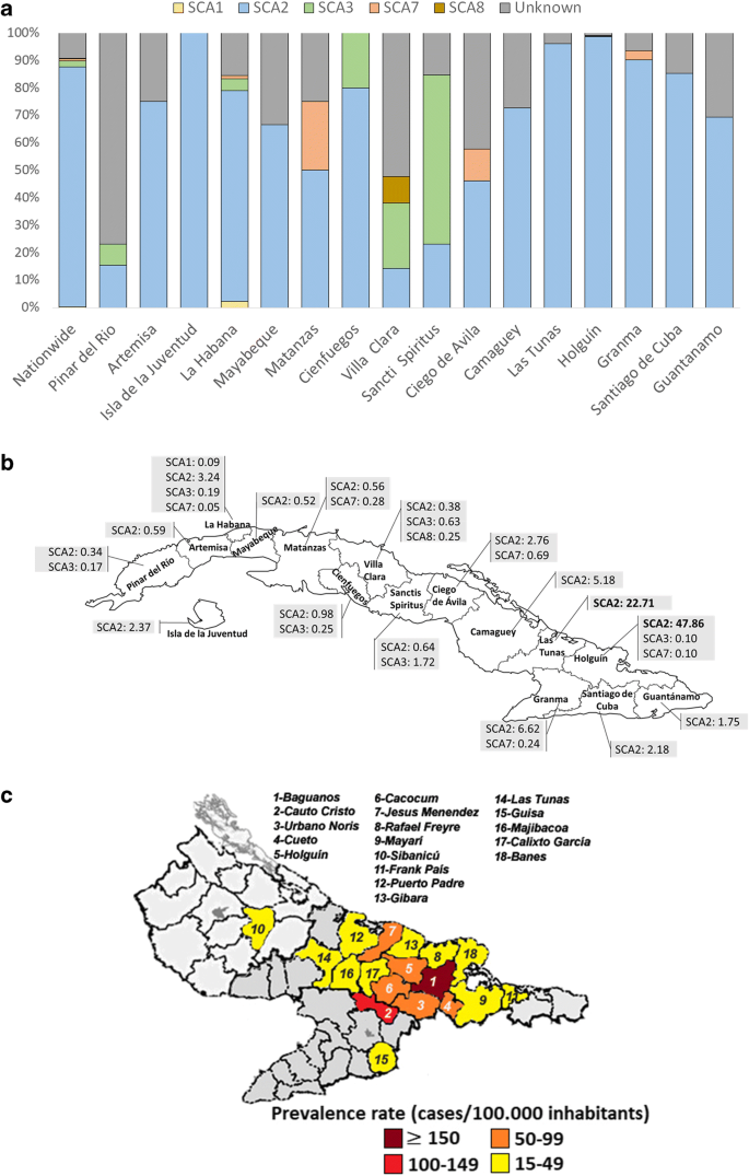 Artemisa (Cuba) information, statistics and results