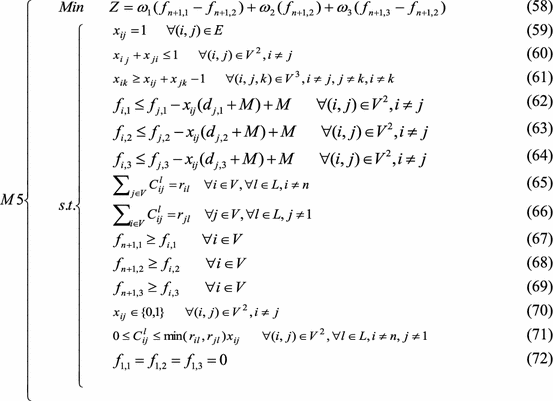 Vurdering kran jeg er enig A mixed-integer linear programming model for solving fuzzy stochastic  resource constrained project scheduling problem | SpringerLink