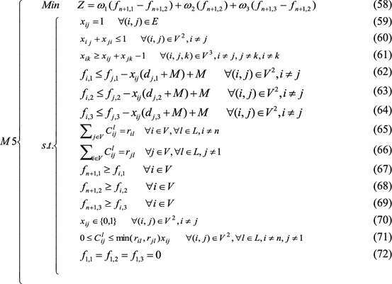 A mixed-integer linear model for solving fuzzy stochastic resource constrained project scheduling | SpringerLink