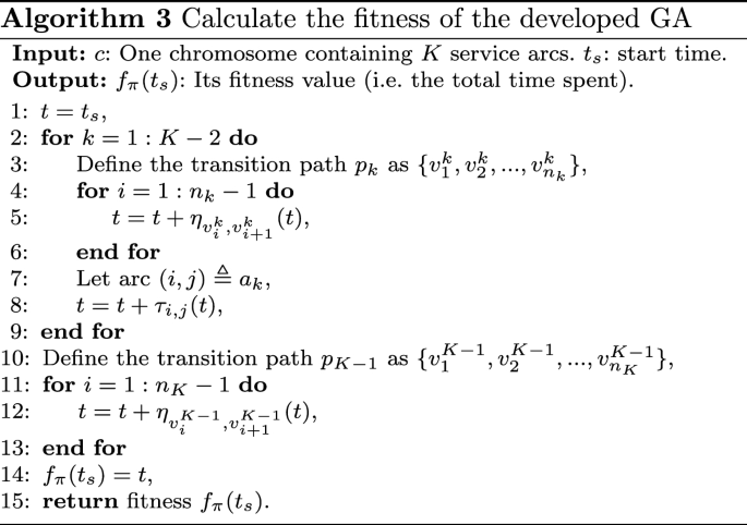 figure c