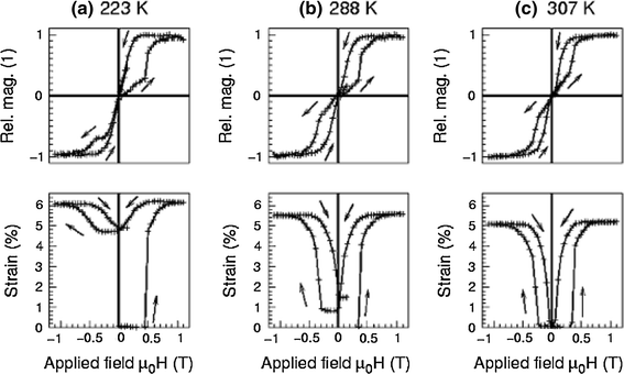 figure 15