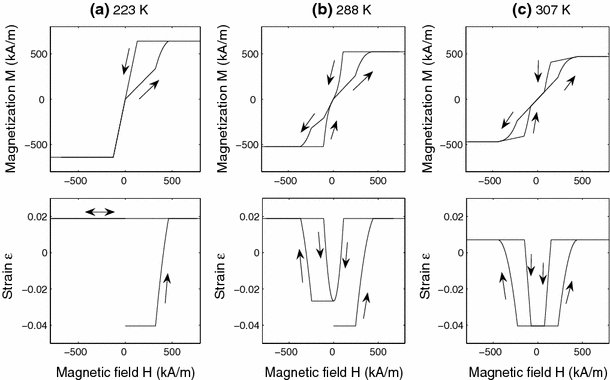 figure 16