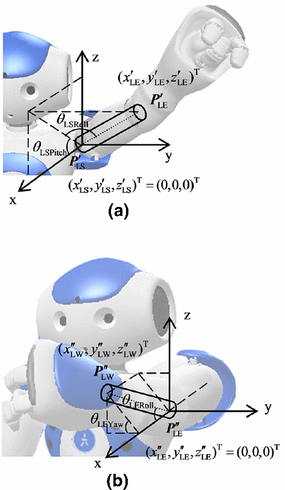 figure 16