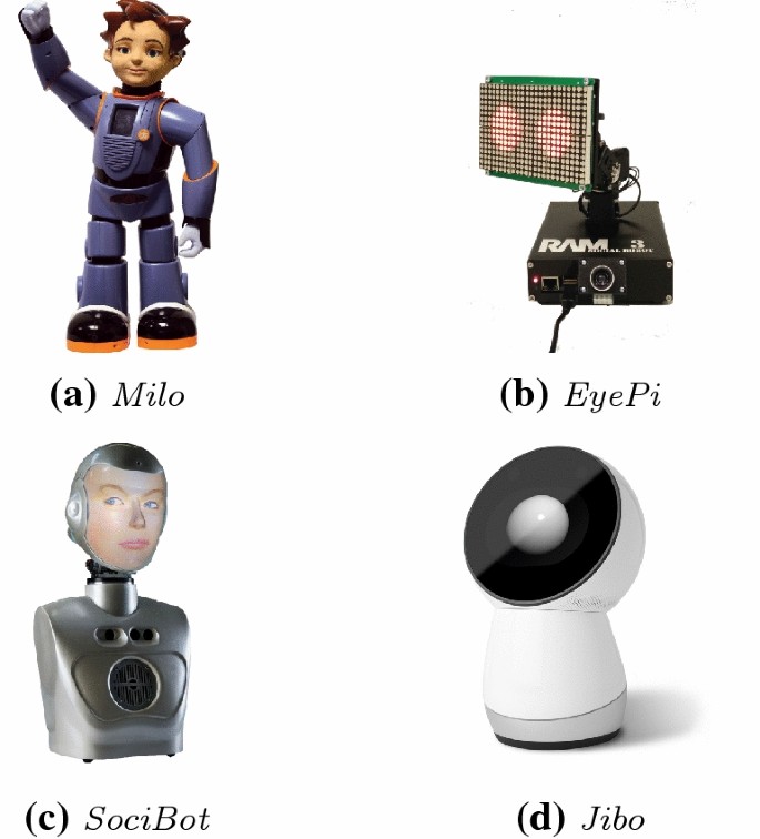 Why Do Robots Need A Head The Role Of Social Interfaces On Service Robots Springerlink