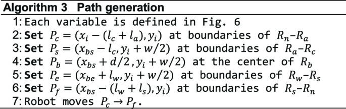 figure c