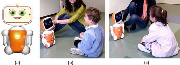 Facilitating the Child–Robot Interaction by Endowing the Robot with the  Capability of Understanding the Child Engagement: The Case of Mio Amico  Robot | SpringerLink