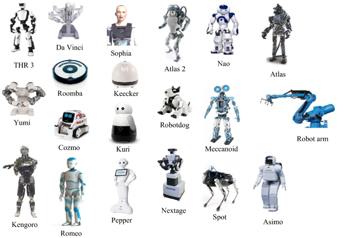 Perception and Evaluation in Human–Robot Interaction: The Human–Robot  Interaction Evaluation Scale (HRIES)—A Multicomponent Approach of  Anthropomorphism | SpringerLink