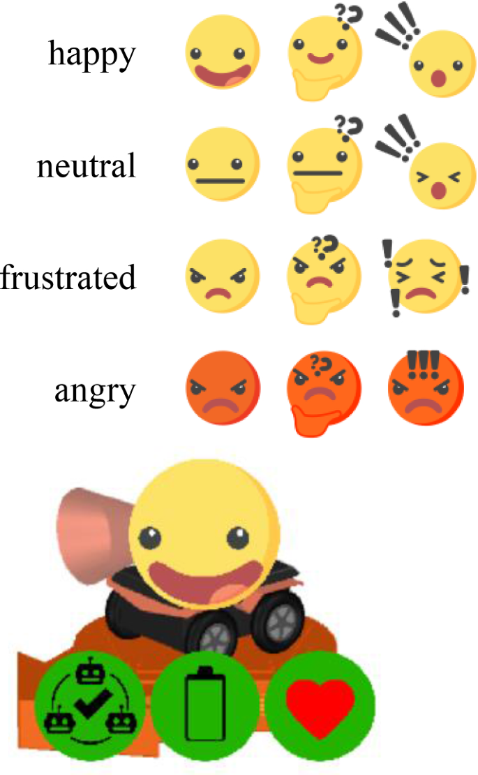 Hey Guess Who Made More Cursed Emojis - Happy,Cursed Emoji Transparent -  Free Emoji PNG Images 