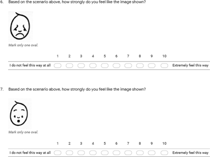 figure d