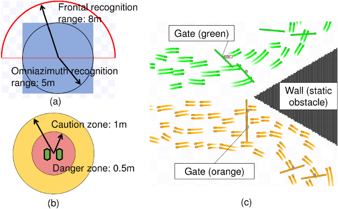 figure 20