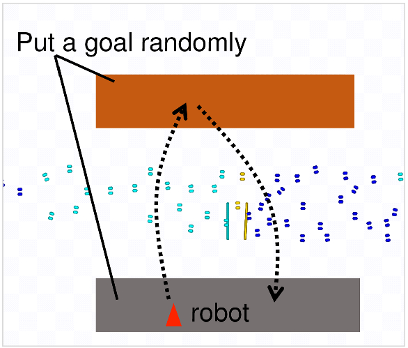 figure 21