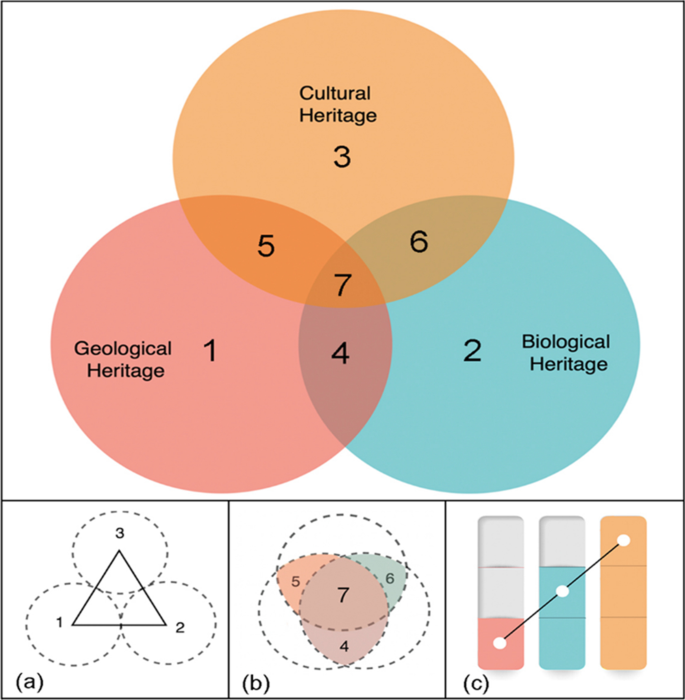 figure 21