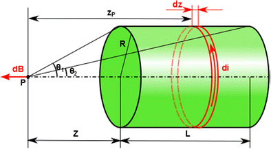 figure 17