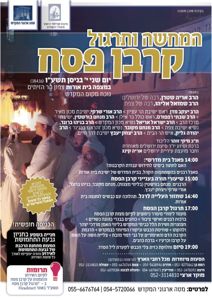 How Can The Rabbis Add To Torah Questions Answers